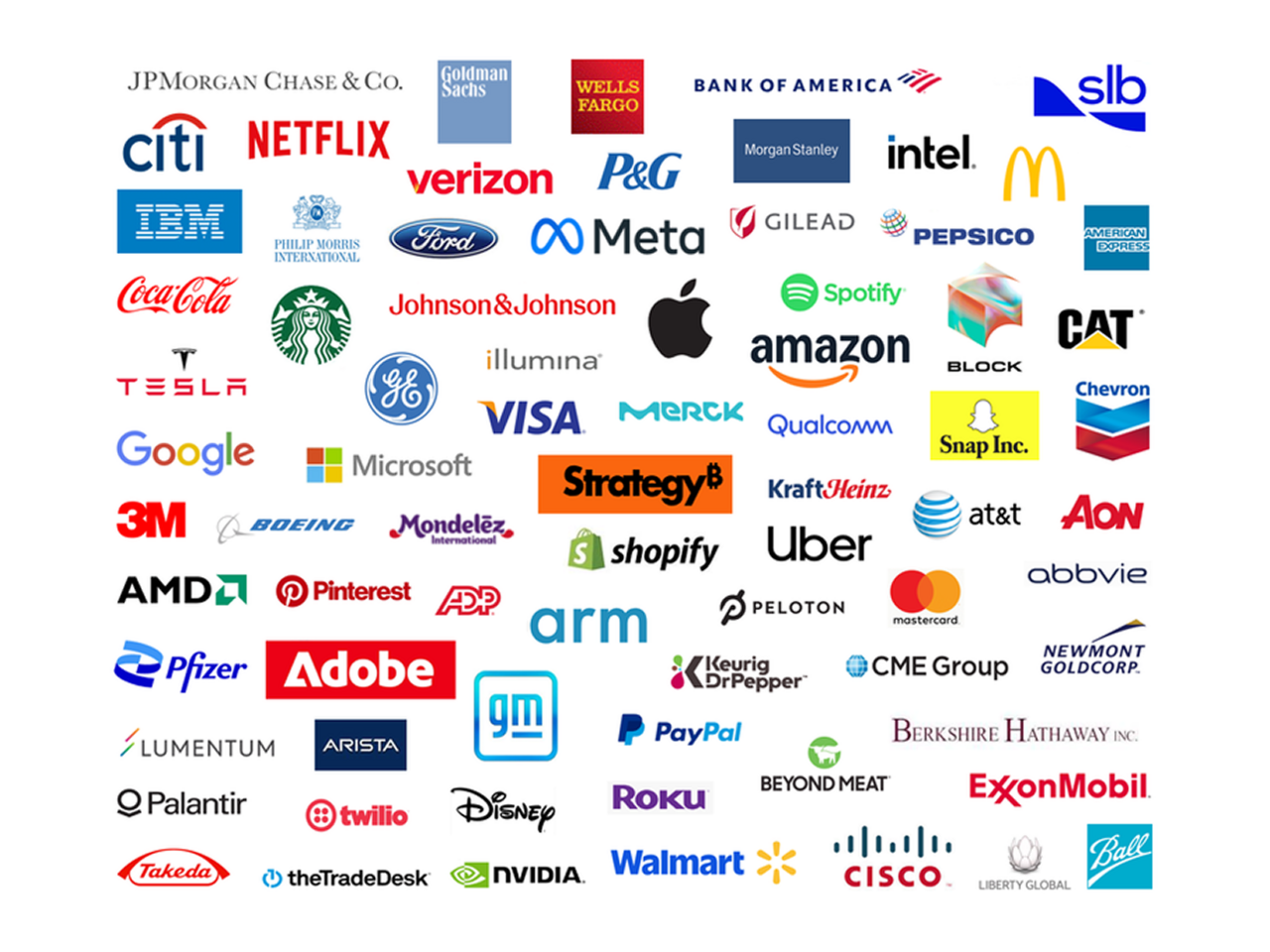 2025 US earnings season - ii