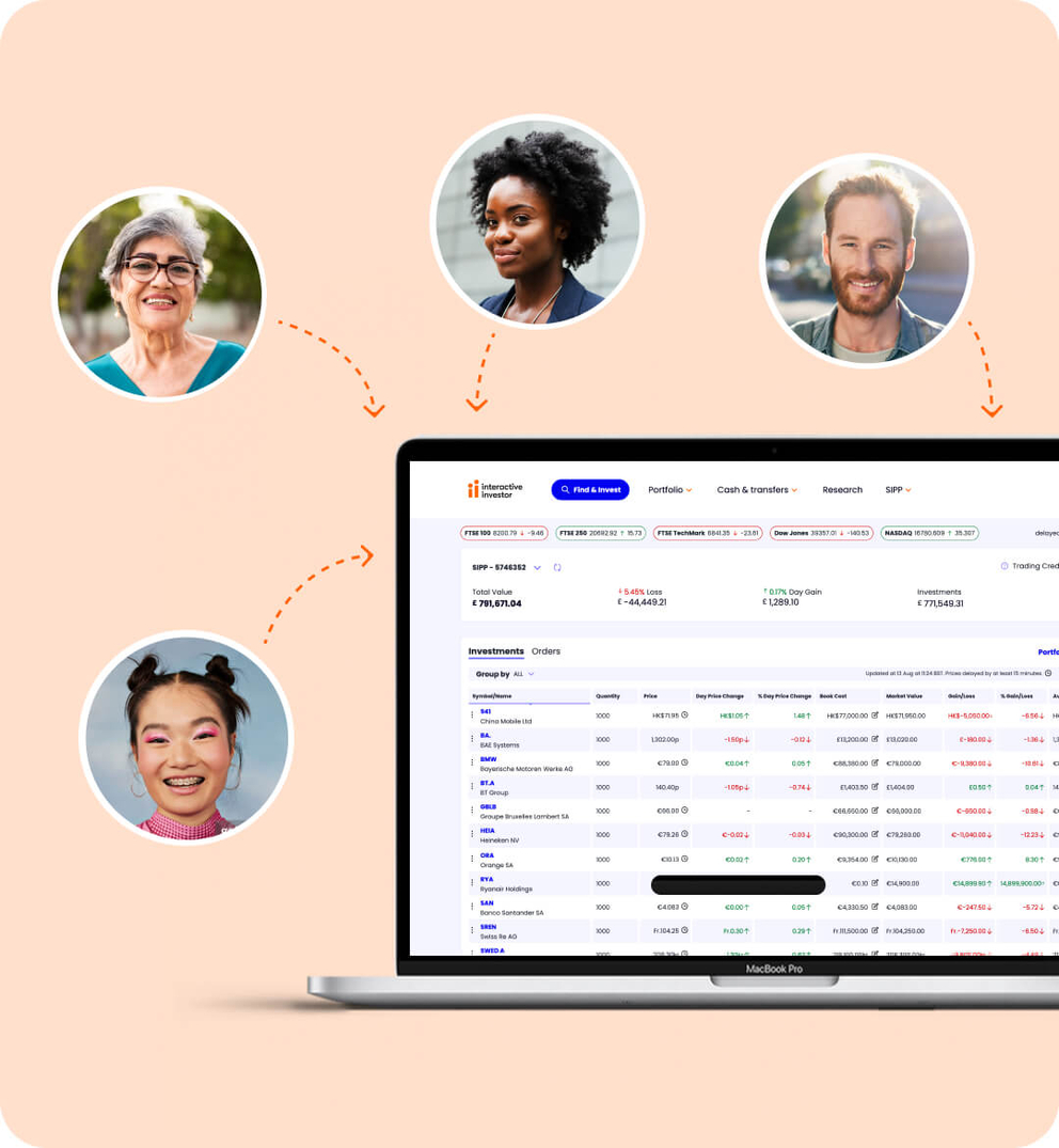 SIPP Transfer Transfer your pension to a SIPP ii