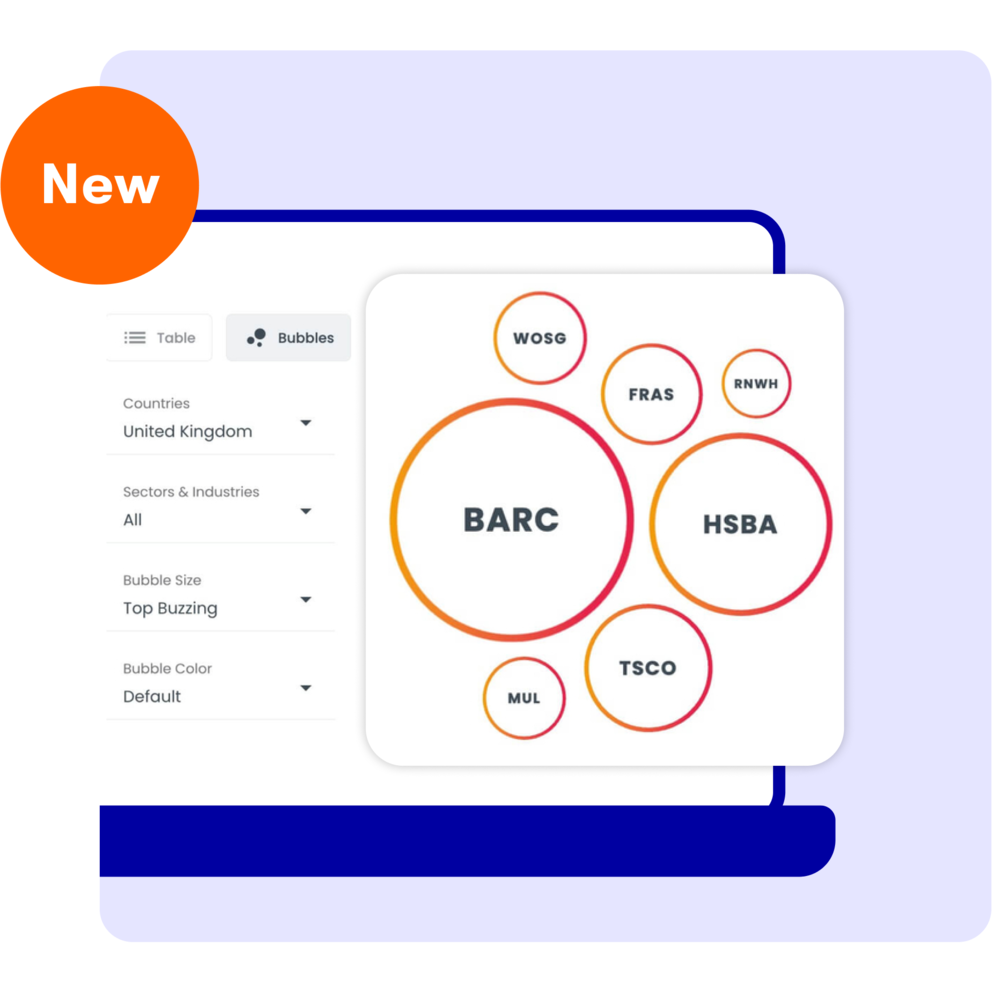 ii Research Hub | Investment Research Tools - ii