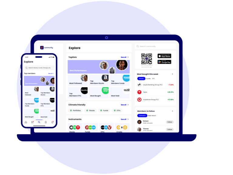 ii Community | Social Trading Platform - ii