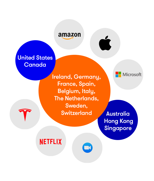 rm-us-international-marketswbg.png