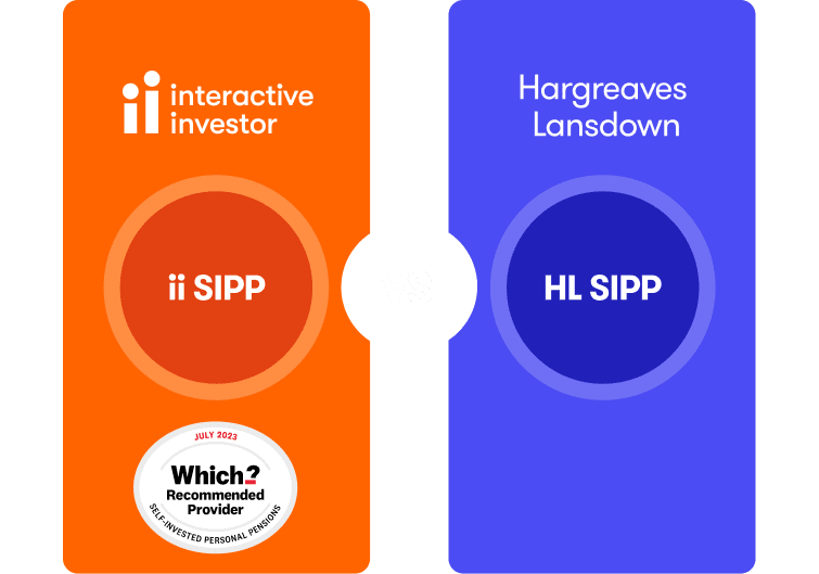 interactive investor vs Hargreaves Lansdown ii