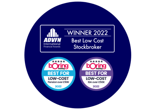 Wier of low-cost awards - interactive investor 